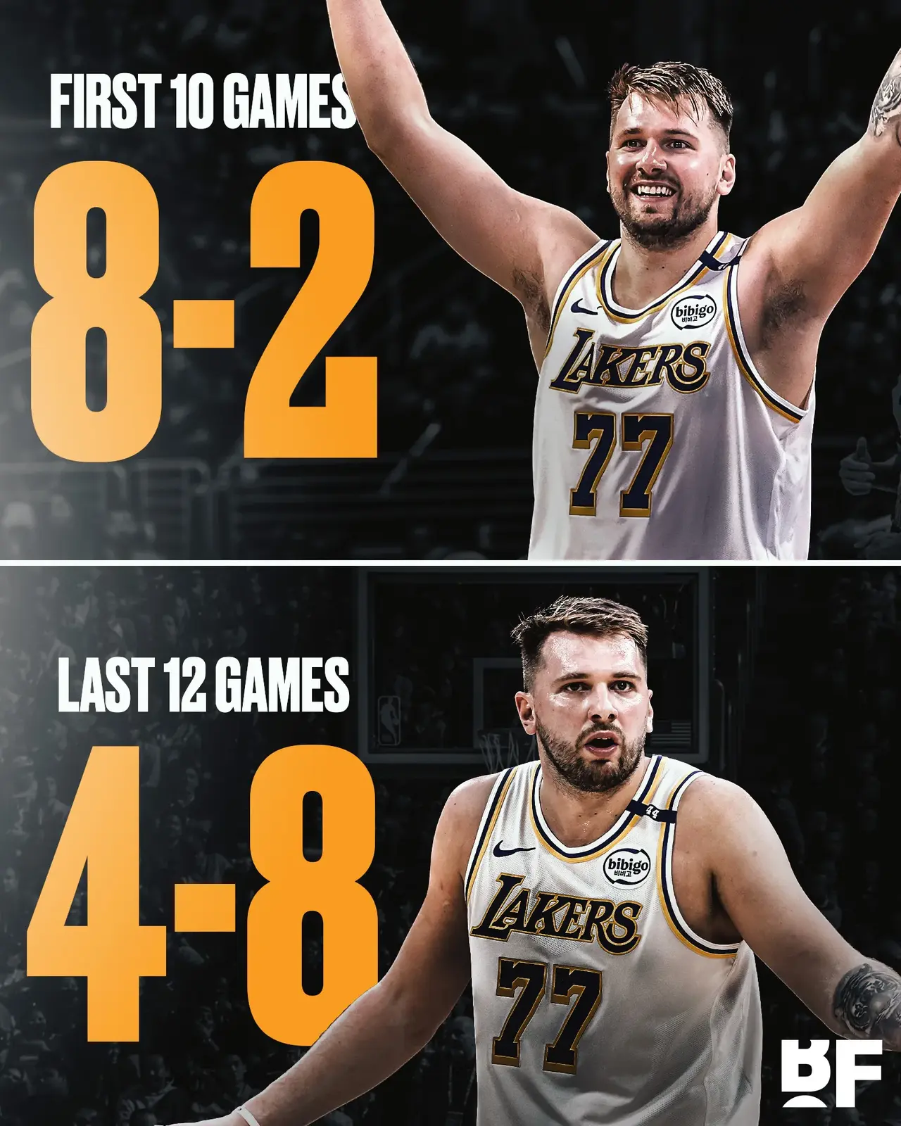 开云下载-关于TES不断突破！，东契奇连续十二场比赛得分超过败北引发球迷热议的信息